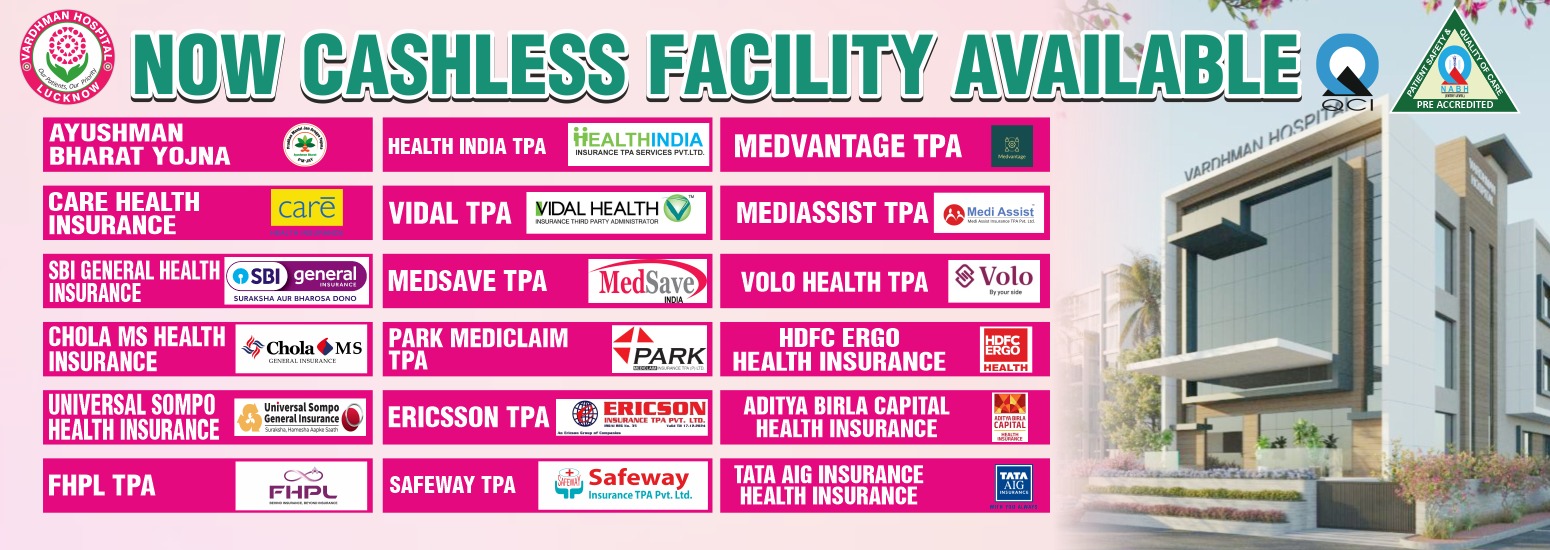 Gynecologist in Lucknow | Obstetrician in Lucknow